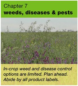 Weeds, diseases and pests